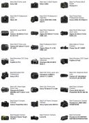 2016年TIPA摄影器材大奖公布 佳能索尼平分秋色