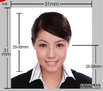 世界各国签证照片尺寸